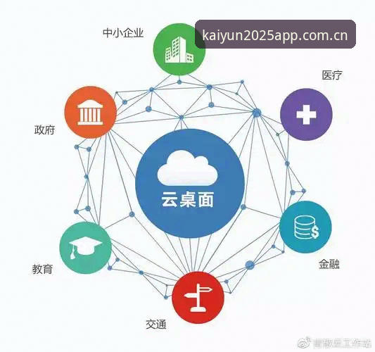 云开全站实时推送教程 vs 传统刷新：哪个更适合你？