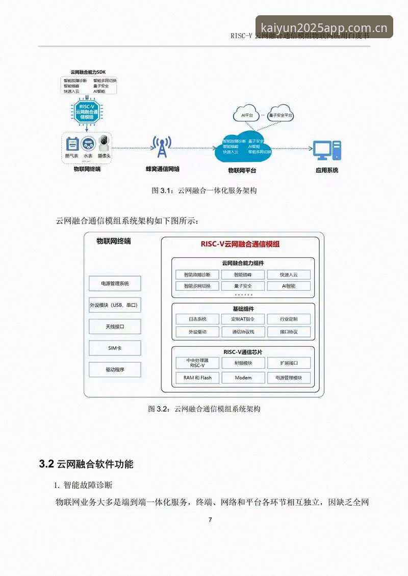 官方版云开app安装 云开全站平台官方版app安装实用指南:2025最新版下载与功能详解