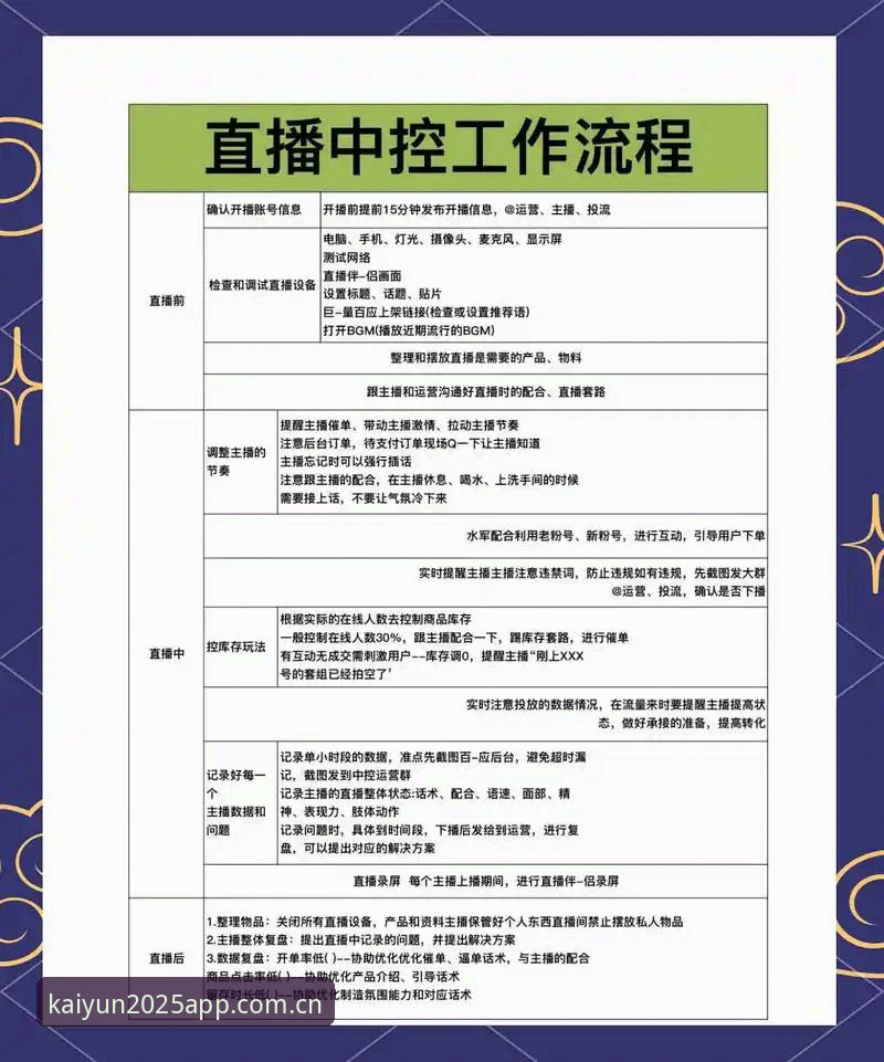 云开全站直播推送 vs 传统推送：新手如何选择最适合的即时资讯获取方式？